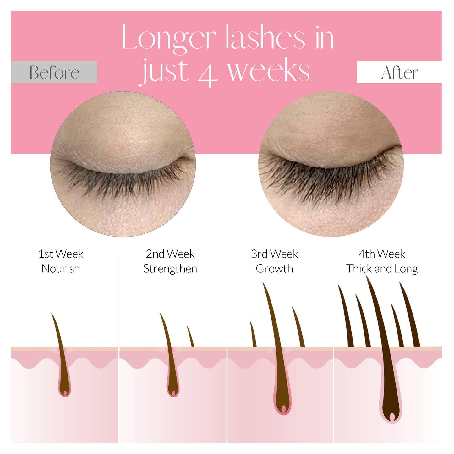 ETERNAL EYELASH GROWTH SOLUTION